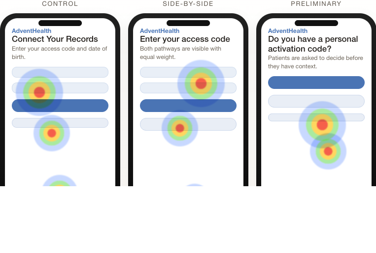 Variant comparison view from the Connect Your Records case study